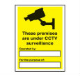CCTV Labels